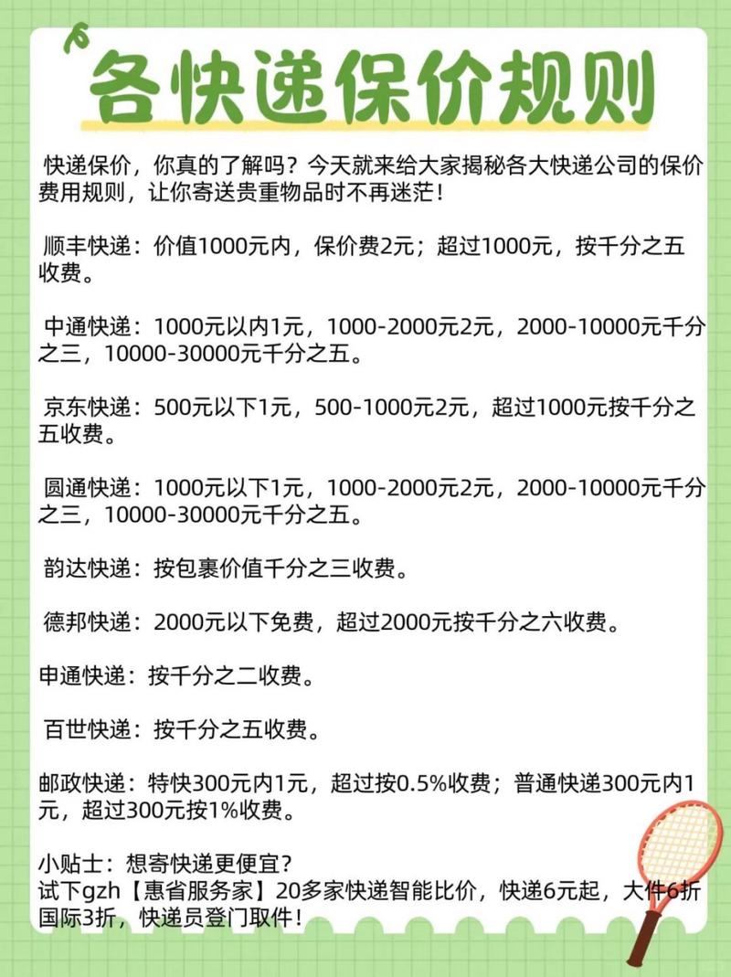 快递保价费一般多少
