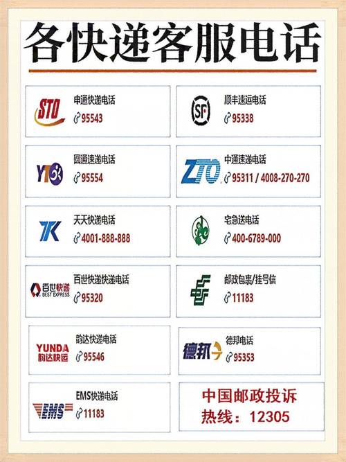 上海长宁区快递电话