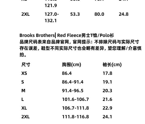 美国直邮信息查询
