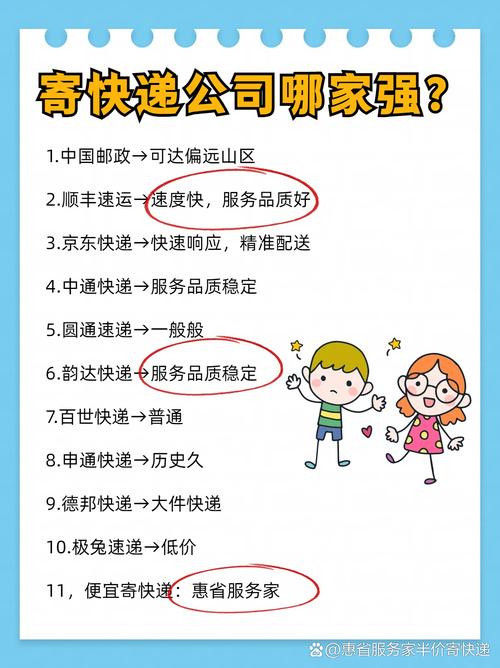 快递快还是ems快