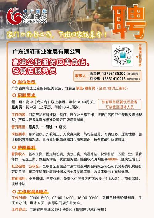 印台区域招聘信息