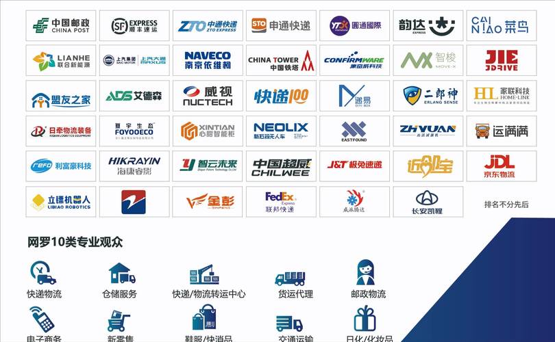目前有哪些快递公司