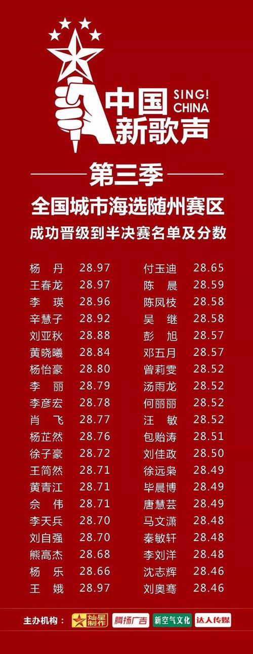 云南到天津快递几天