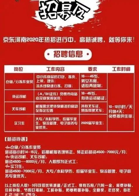 临邑京东招聘信息