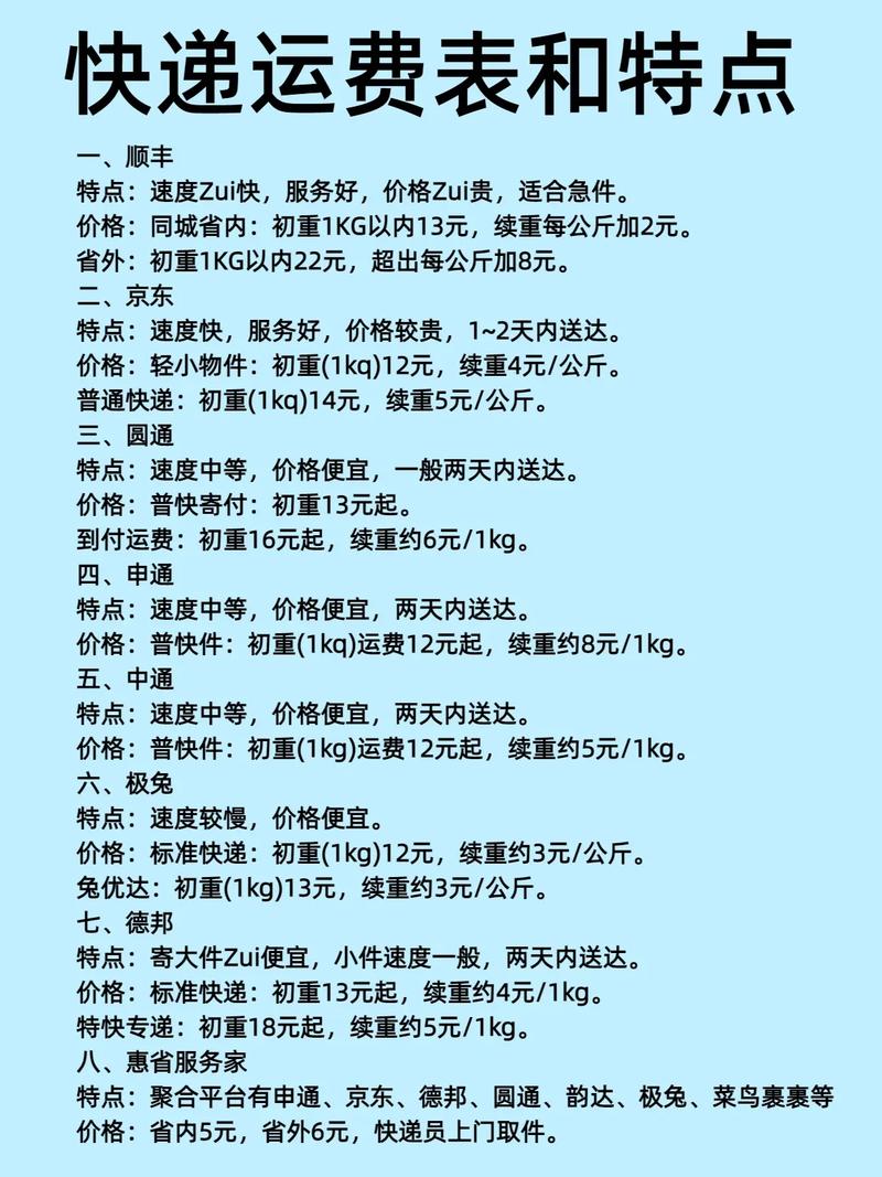 天天快递运费价格表