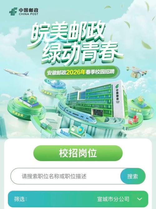 庐江邮政招聘信息