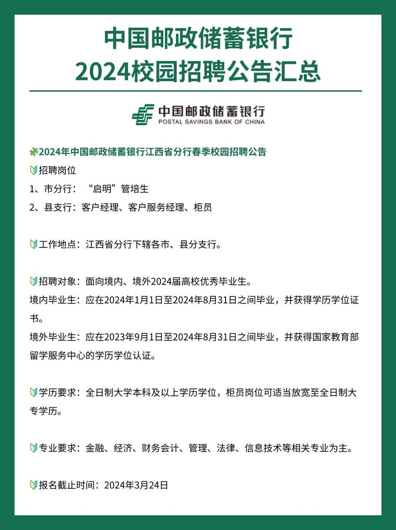 庐江邮政招聘信息