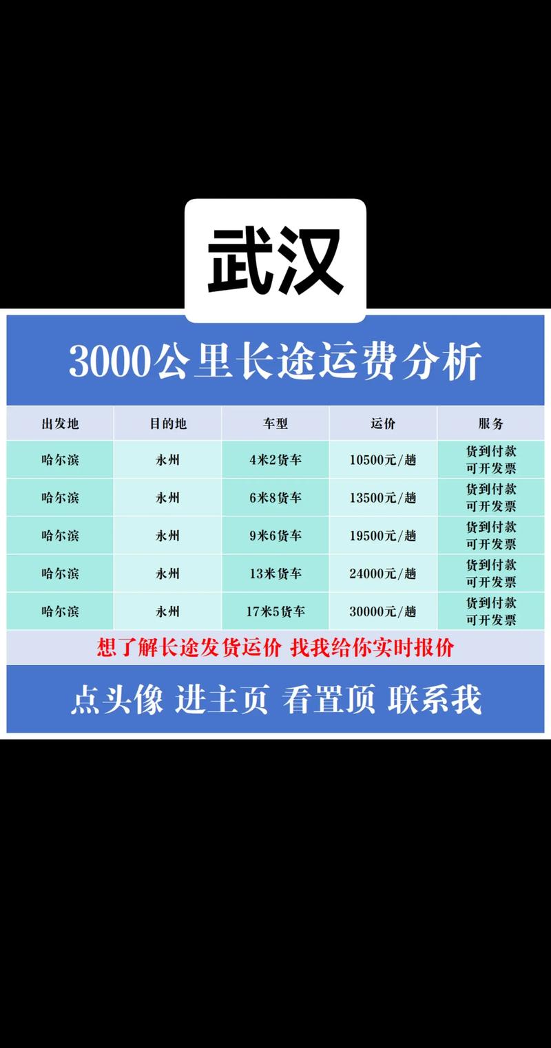 广东到武汉快递几天