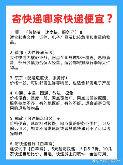 怎么在乡镇代理快递