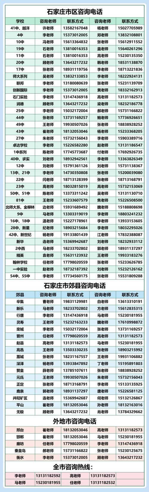 福海学校电话信息
