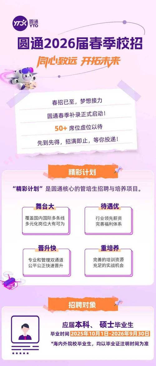 泾县圆通招聘信息