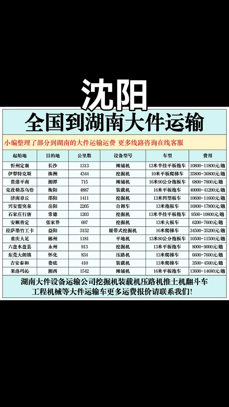 揭阳到沈阳快递几天