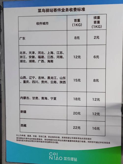 各快递公司收费标准