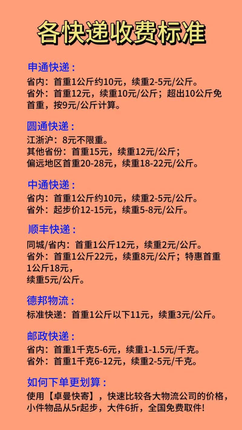 各快递公司收费标准
