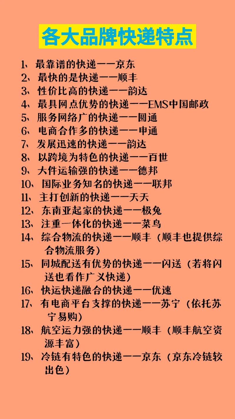 什么快递比较快一点